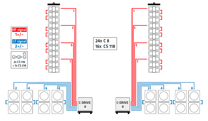HK AUDIO COSMO � �������� ������ � �����